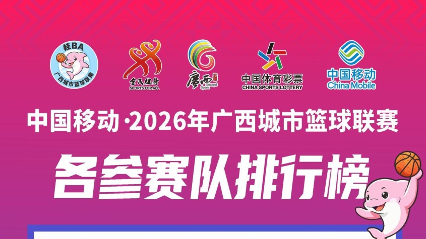 百色市队暂列榜首！2026年“桂BA”排行榜出炉