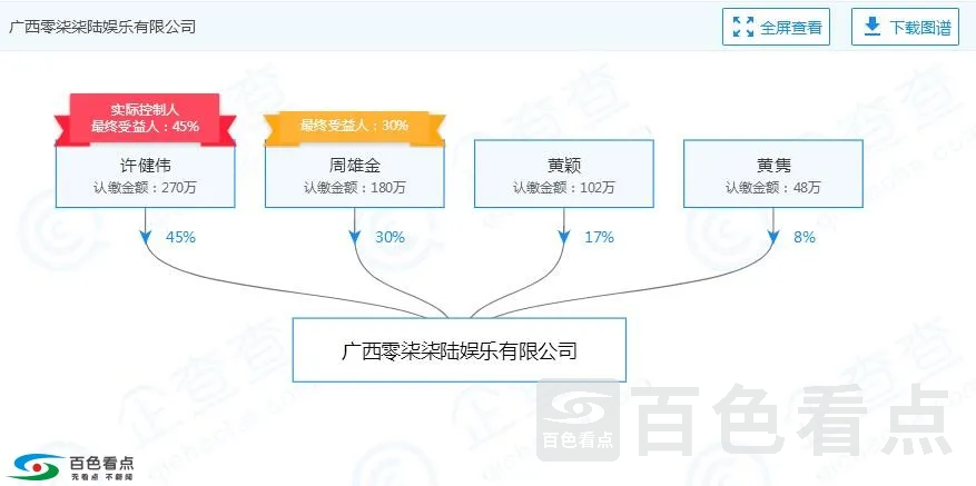 QQ截图20190520202339.webp