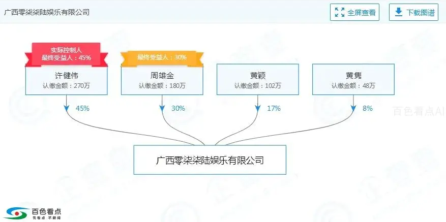 QQ截图20190520202339.webp
