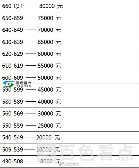 713ef051gy1g4tkykcatpj20ez0i5q3a.webp