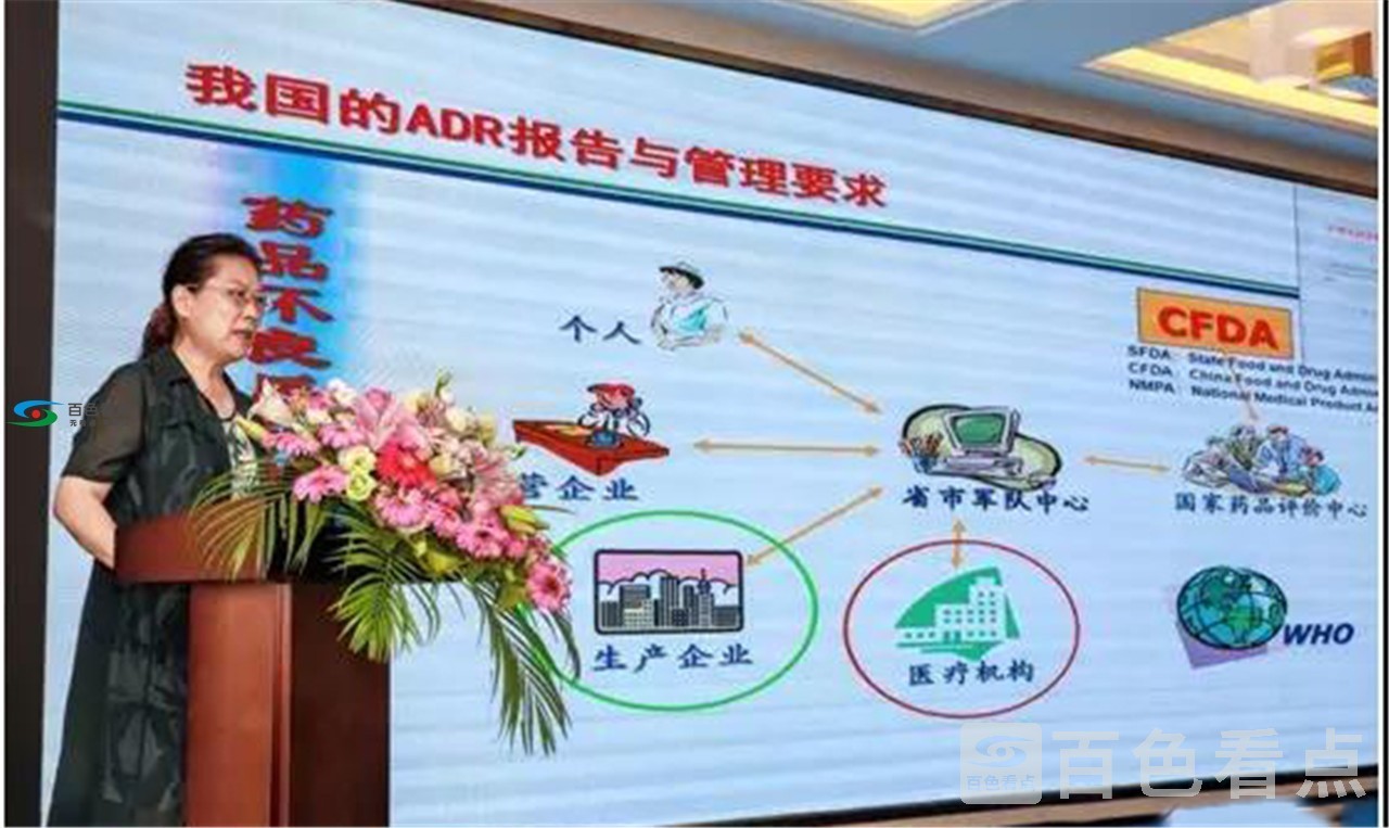 药品不良反应监测及其在药事管理中的应用   主讲：郭代红.jpg