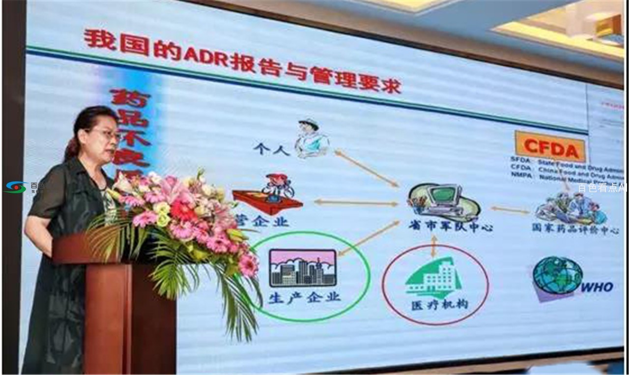 药品不良反应监测及其在药事管理中的应用   主讲：郭代红.jpg