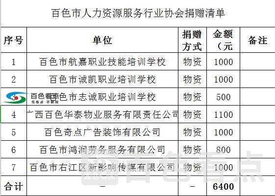 QQ截图20200216123444.jpg