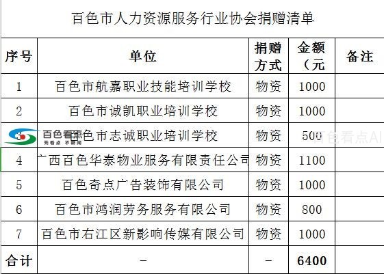 QQ截图20200216123444.jpg