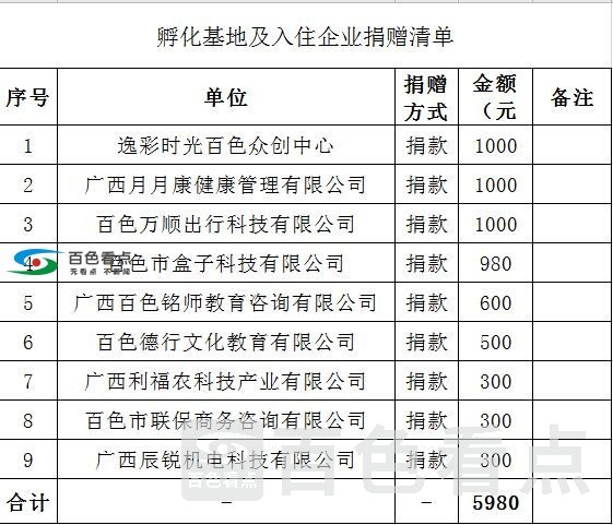 QQ截图20200216123459.jpg