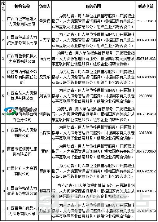 a96e11a605cf4109b3b68beb62fc8e16.jpg