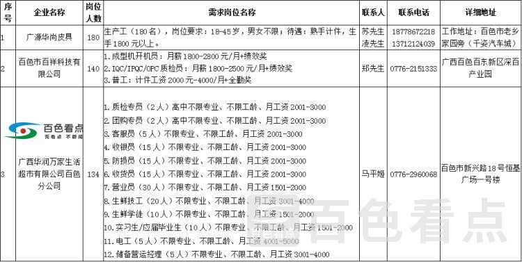 b1425e6c66a248d489f84c931dd05ed6.jpg