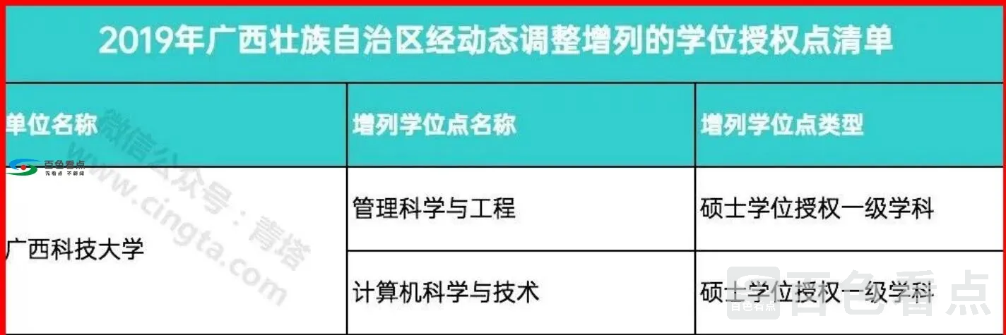 QQ截图20200405160246.webp