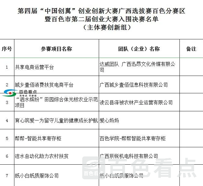 QQ截图20200601163435.webp