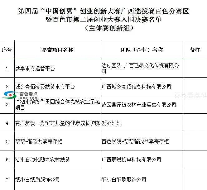 QQ截图20200601163435.webp