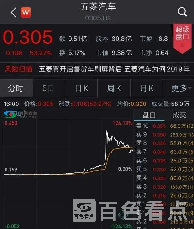 QQ截图20200605213043.webp