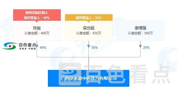 S6IrDQWC7cBq8L.webp