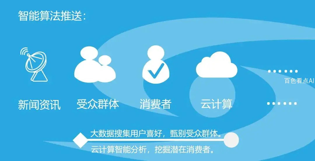 QQ截图20201022164756.webp