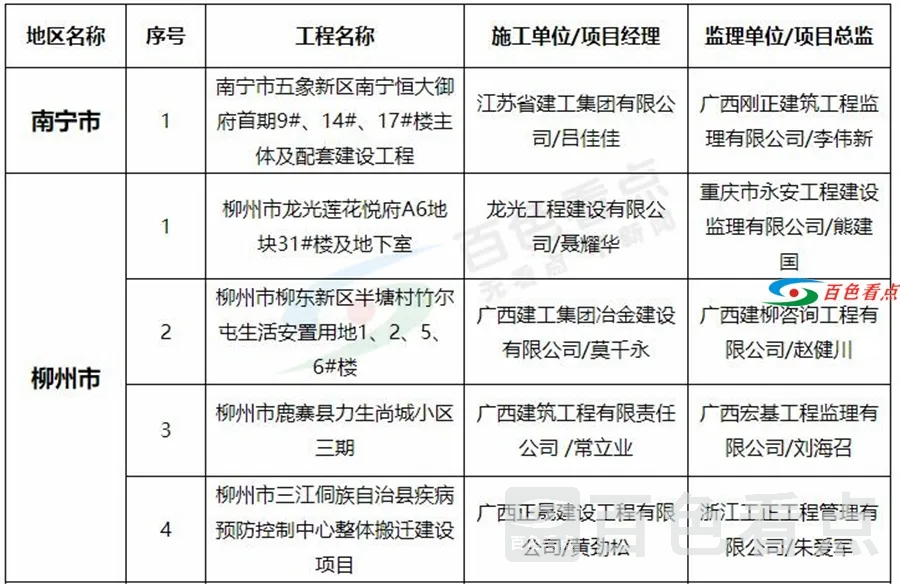 QQ截图20210204223534.webp