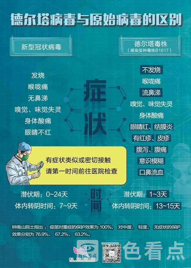 QQ截图20210806171440.webp