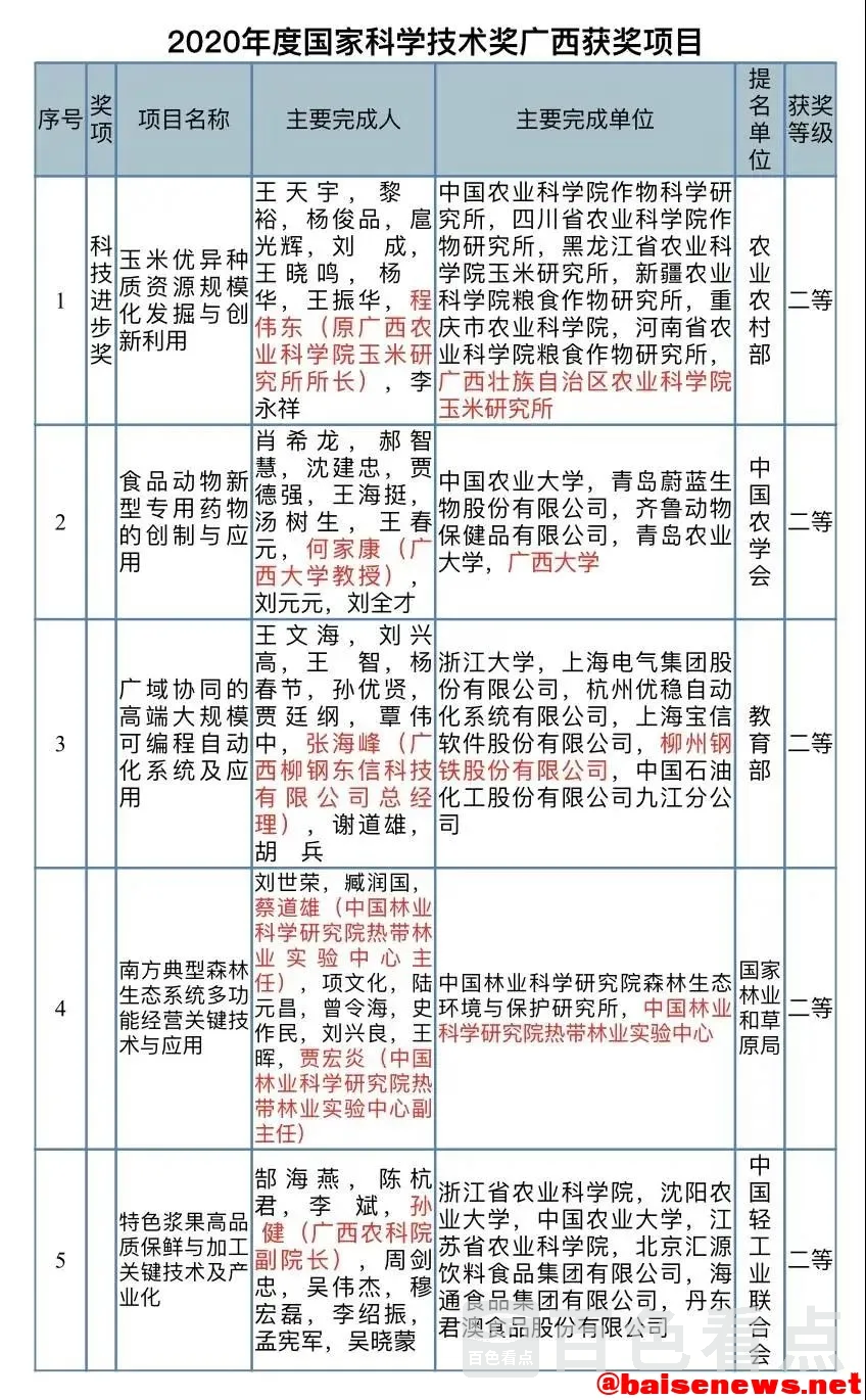 微信图片_20211104225225.webp