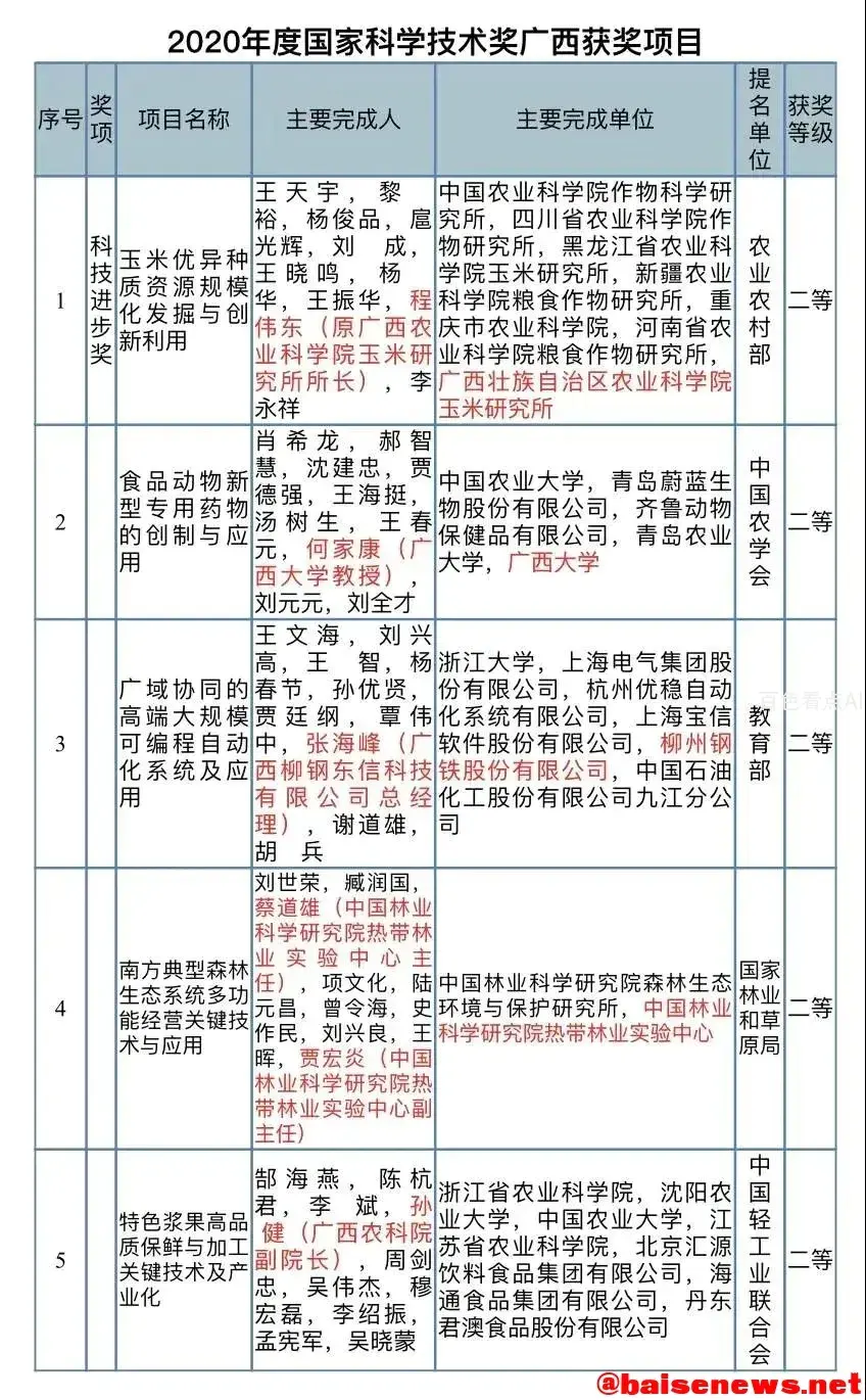微信图片_20211104225225.webp