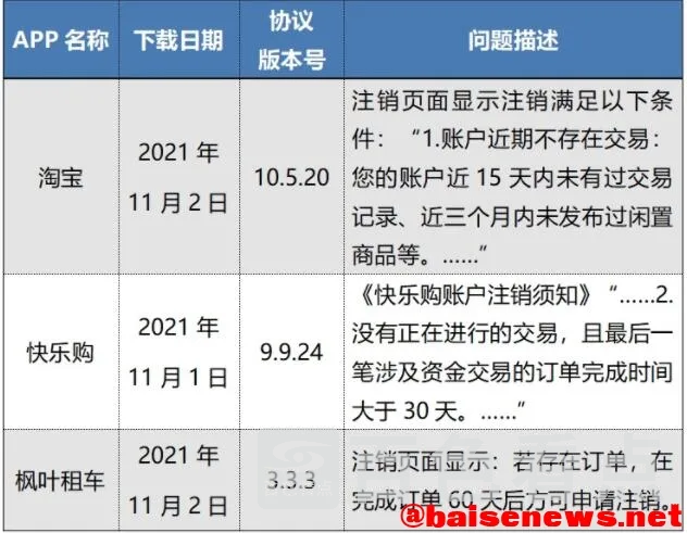 QQ截图20211215172704.webp