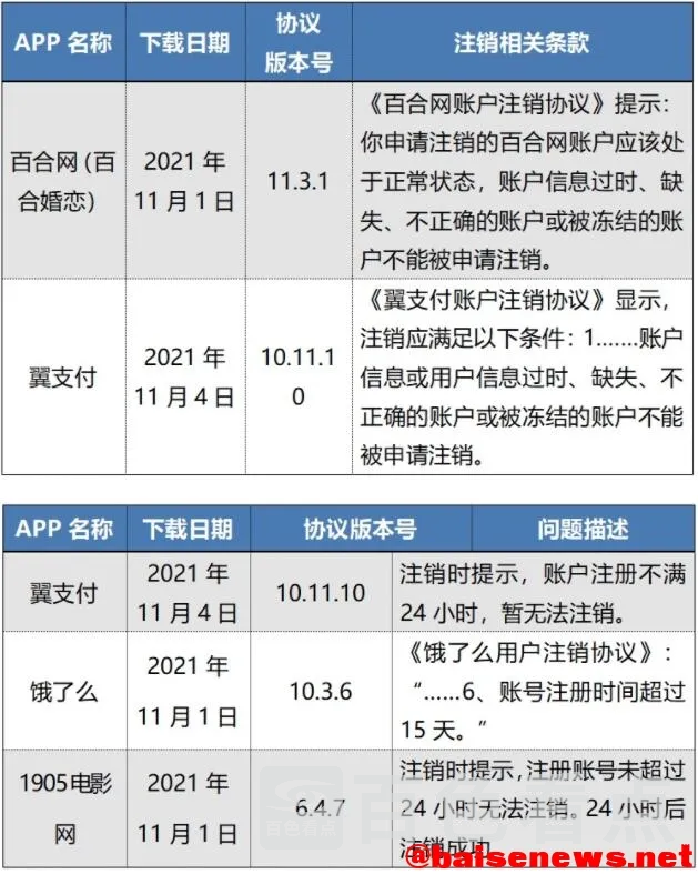 QQ截图20211215172640.webp