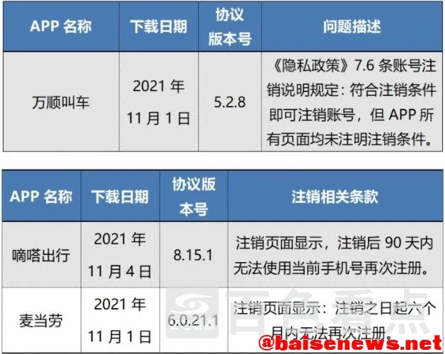 QQ截图20211215172626.webp