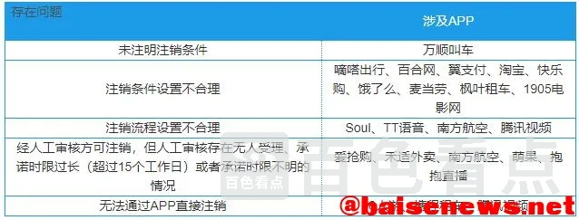 QQ截图20211215172529.webp