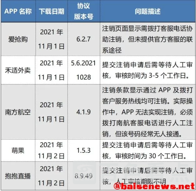 QQ截图20211215172734.webp