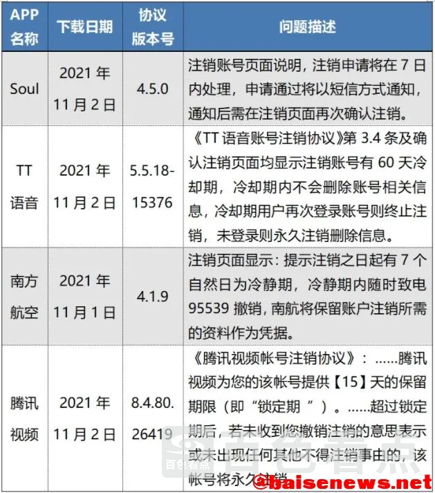 QQ截图20211215172714.webp