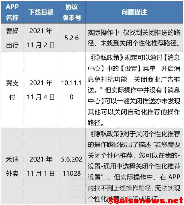 QQ截图20211215172814.webp