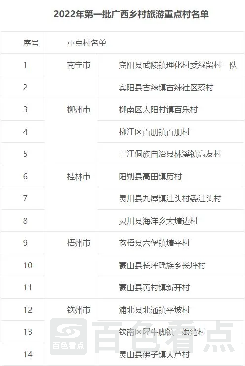 QQ截图20220822195344.webp