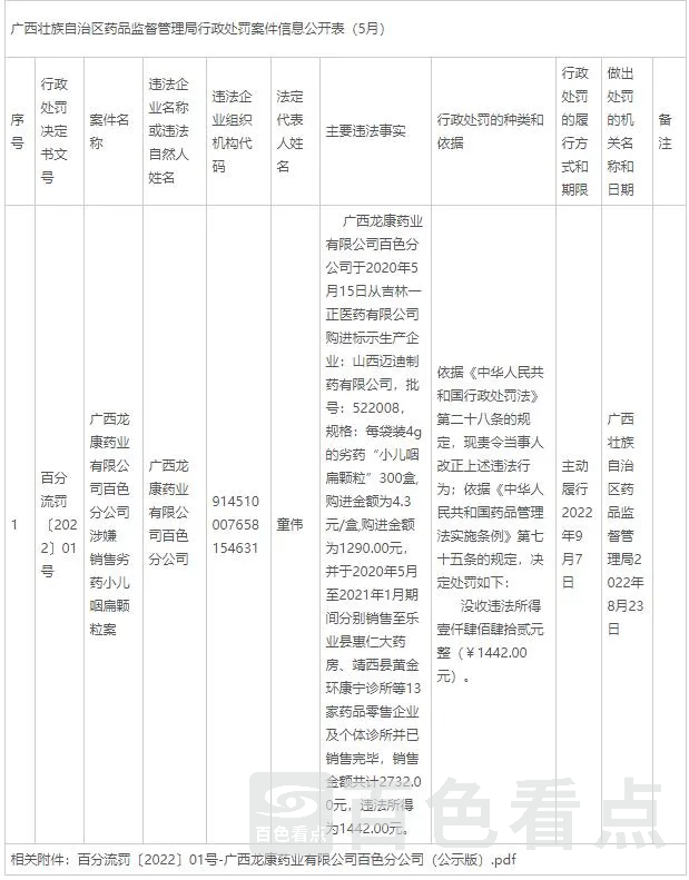 QQ截图20220830122550.webp