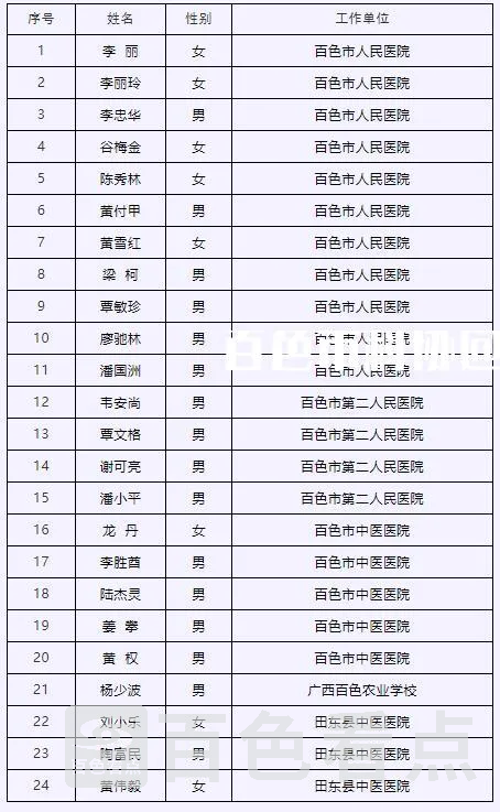 QQ截图20221123234956.webp