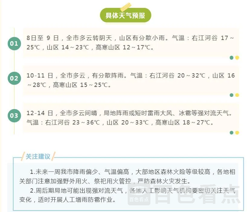 微信截图_20230409084219.webp