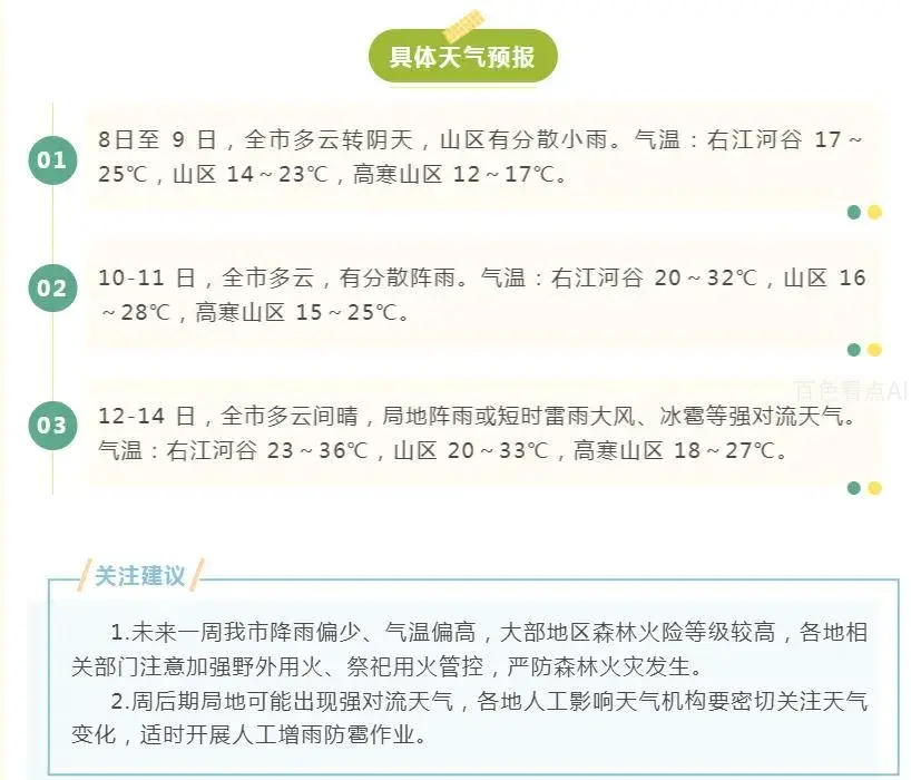 微信截图_20230409084219.webp
