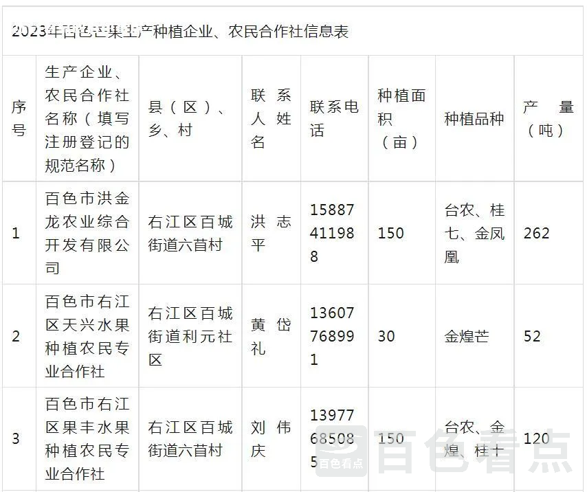 微信截图_20230624172110.webp