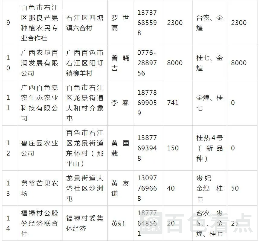 微信截图_20230624172149.webp