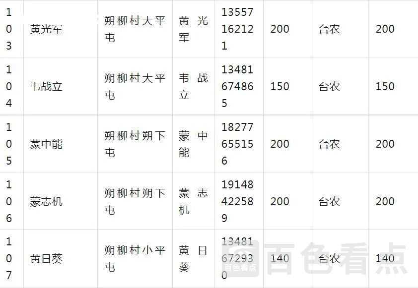 微信截图_20230624172447.webp