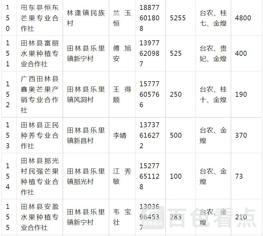 微信截图_20230624172612.webp