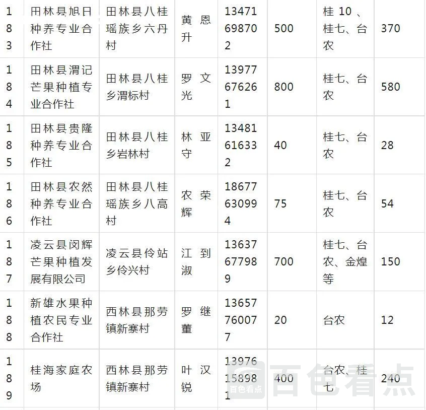 微信截图_20230624172811.webp