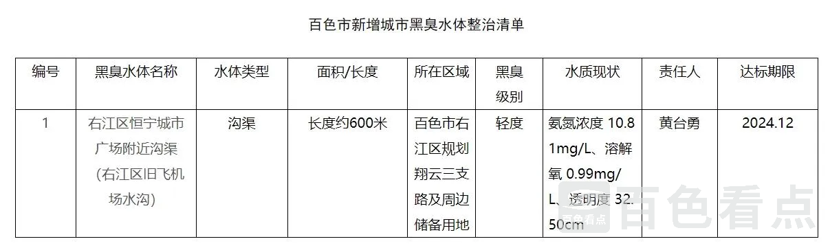 微信截图_20231102022015.webp