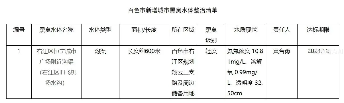 微信截图_20231102022015.webp