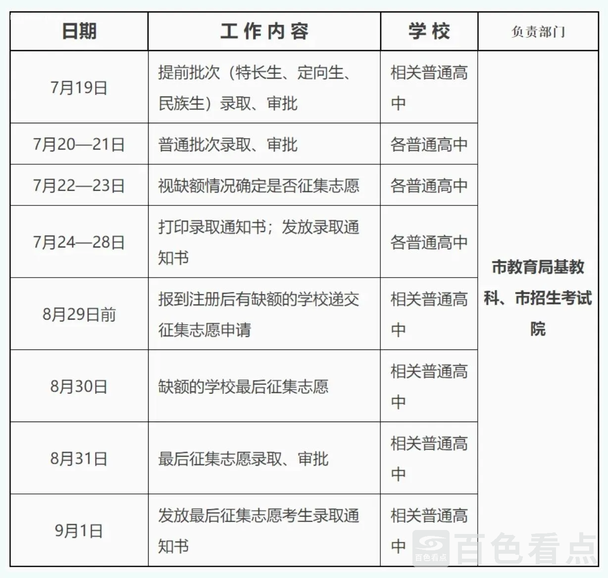 微信截图_20240716155259.webp