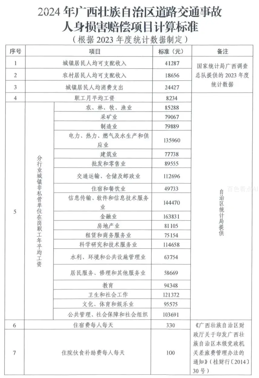 裁剪旋转.webp