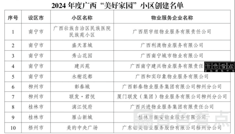 da74845314aea806775e237d550dfc95.png