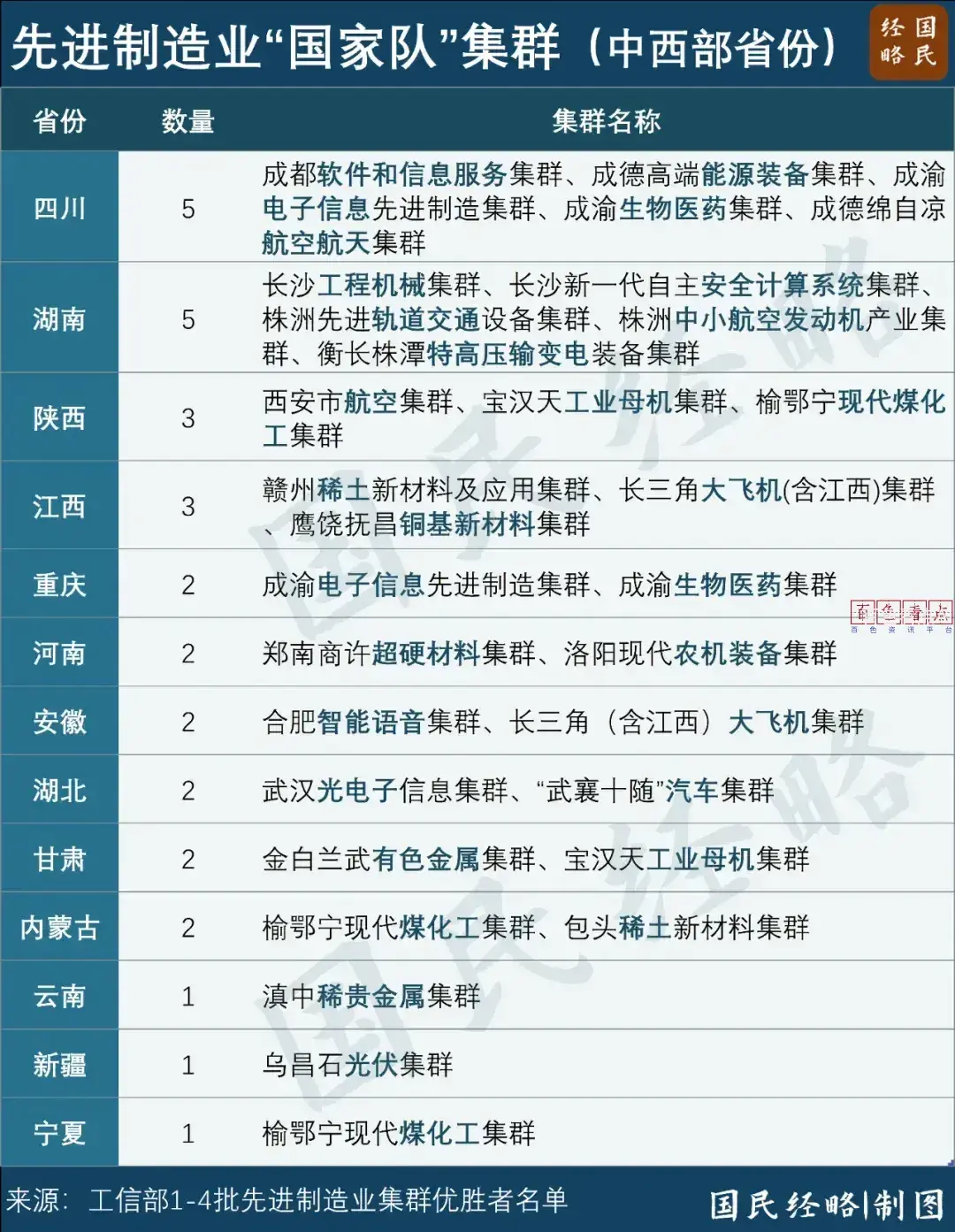 1CEFBC5BCF8B93EFBEF328DDD88CEC44E849BF3D_size142_w1080_h1393.webp