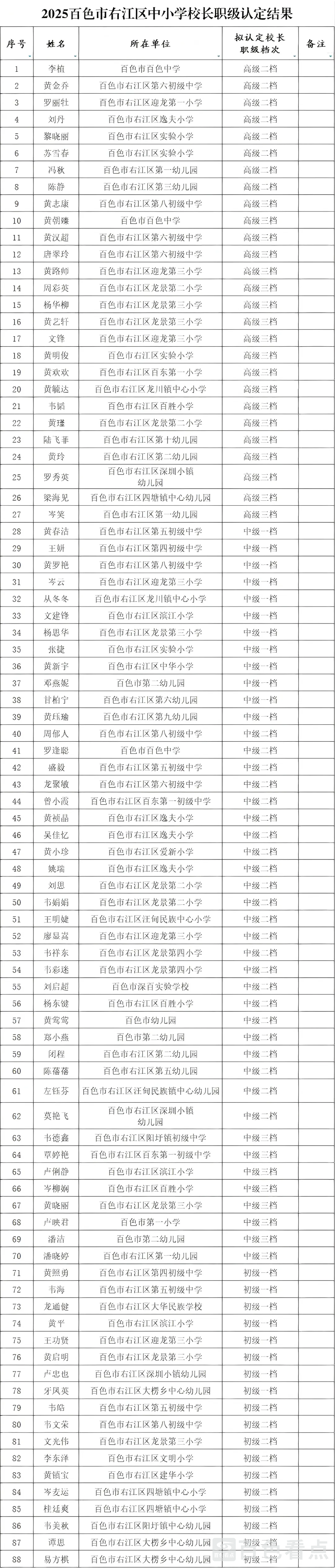 640_wx_fmt=pngfrom=appmsgtp=webpwxfrom=5wx_lazy=1.webp