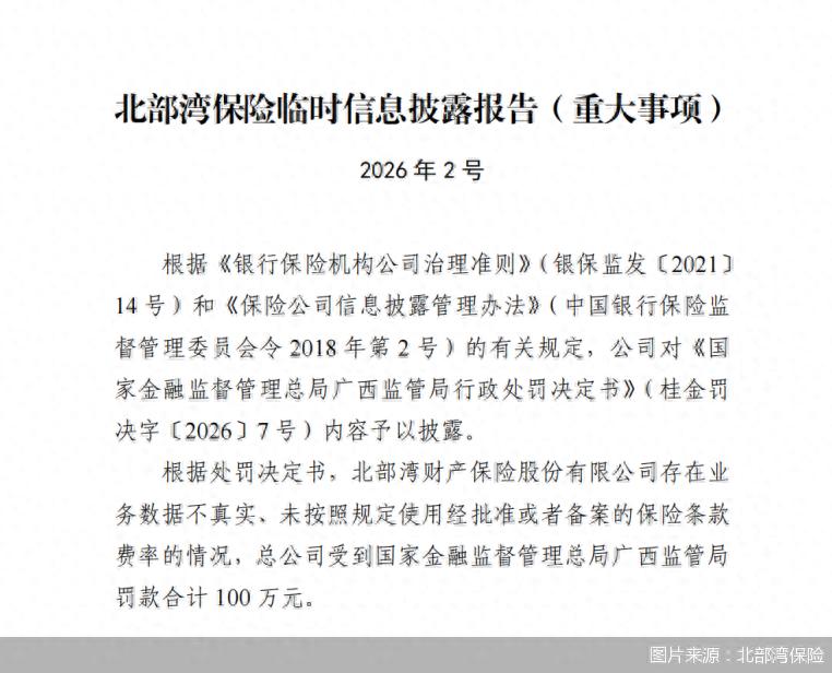 收百万罚单、股权流拍，北部湾保险多重压力悬顶
