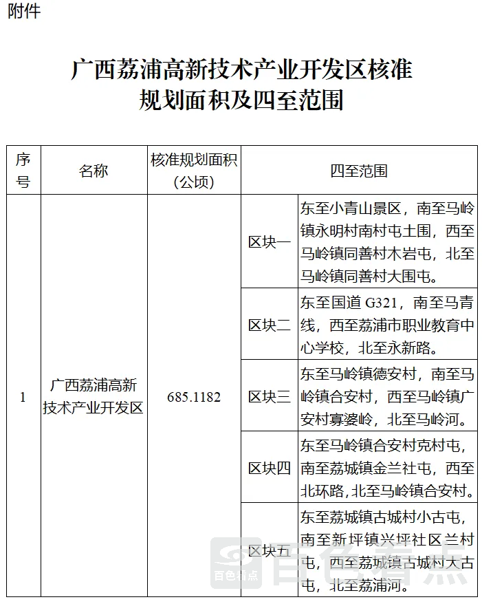 640_wx_fmt=pngfrom=appmsgtp=webpwxfrom=5wx_lazy=1 2.webp