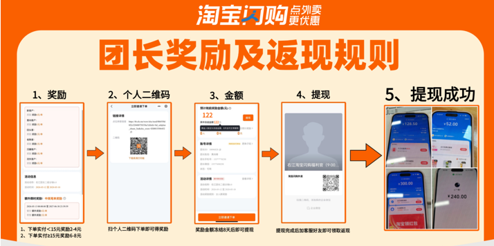 百色右江区的朋友看过来！零投入副业来啦，碎片时间就能赚！