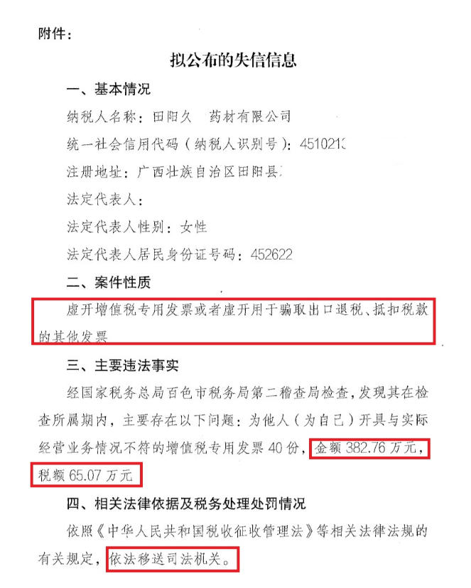 百色田阳一药材公司虚开增值税专票65万余元被移送司法机关 列入失信主体